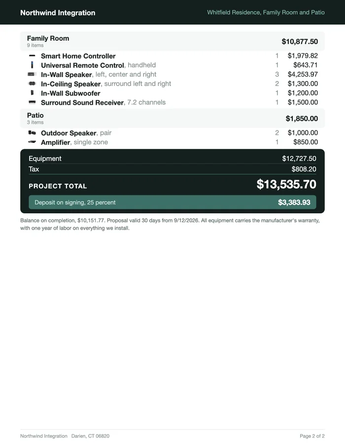 A proposal in the Headline style: every room priced on one page, the total in a dark block